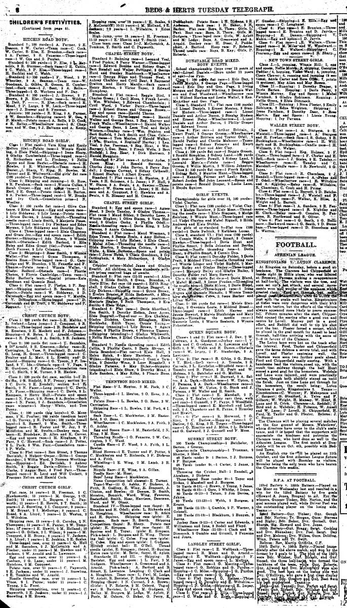 Children's sports results 2